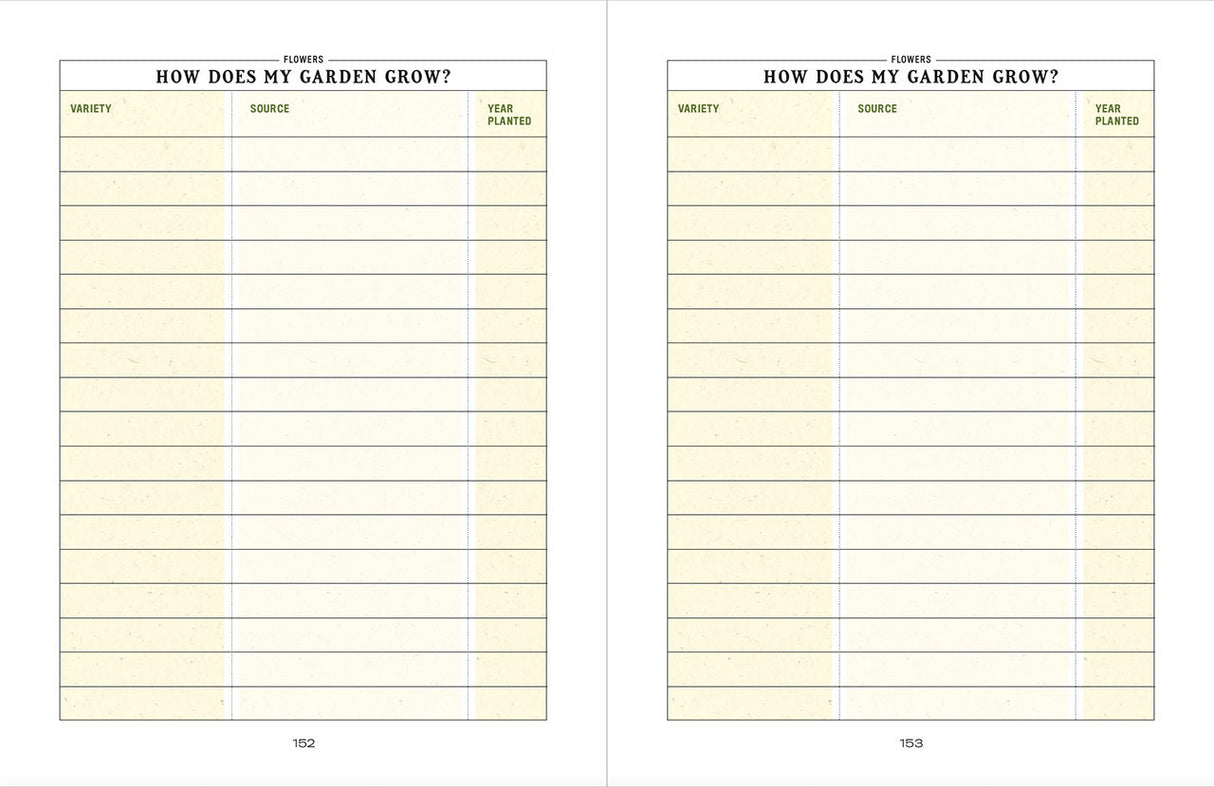 Two pages from the 'Flower Gardener’s Handbook' showing sections for recording plant growth with space for notes and illustrations.
