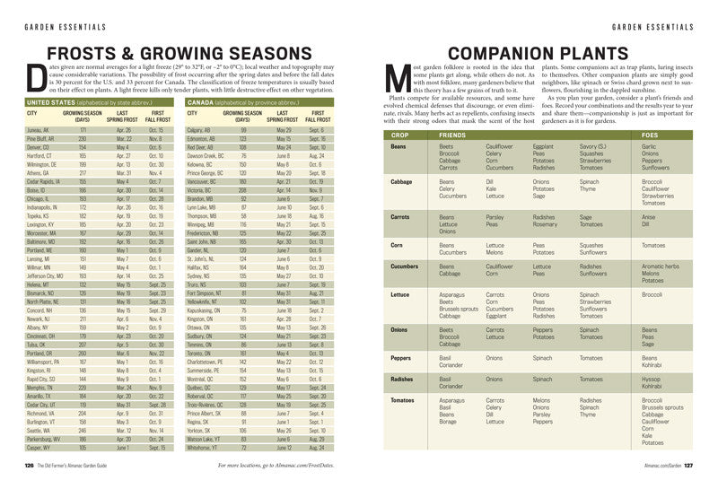 a spread on frosts and growing seasons with companion plants on the opposite page