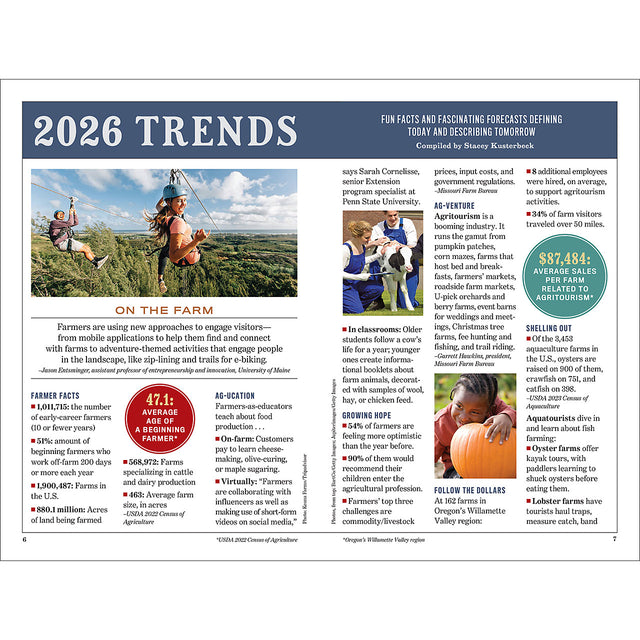2026 Trends page from the Old Farmer's Almanac with images and text about agriculture and farming activities.