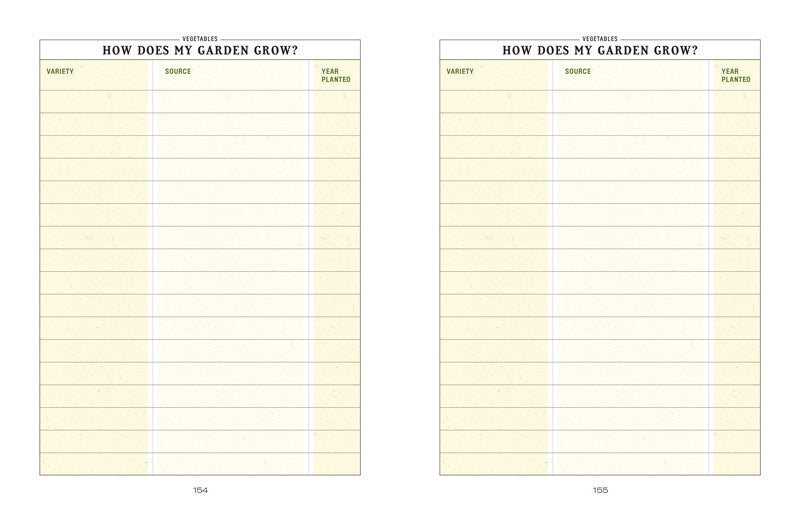 Vegetable Gardener’s Handbook