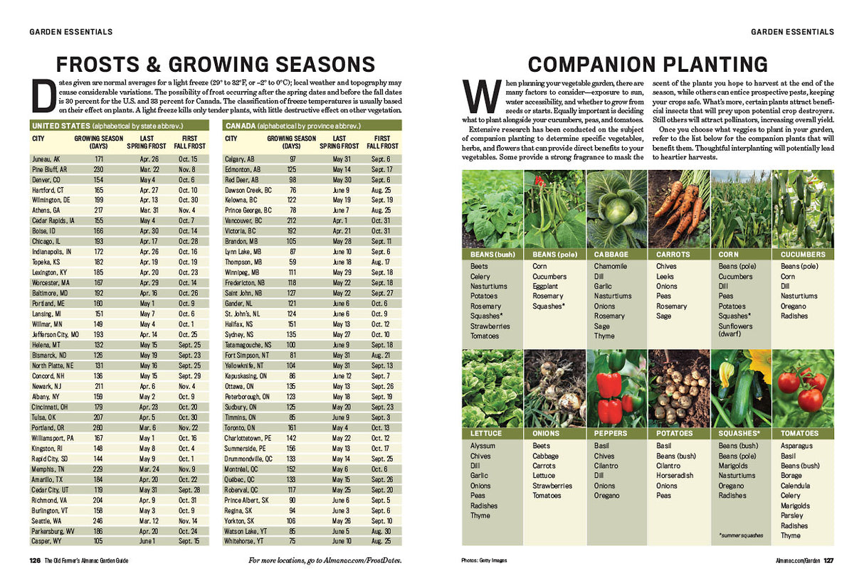 2026 Garden Guide - Online Edition