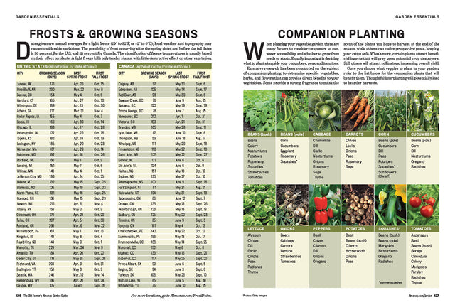 2026 Garden Guide - Print Edition