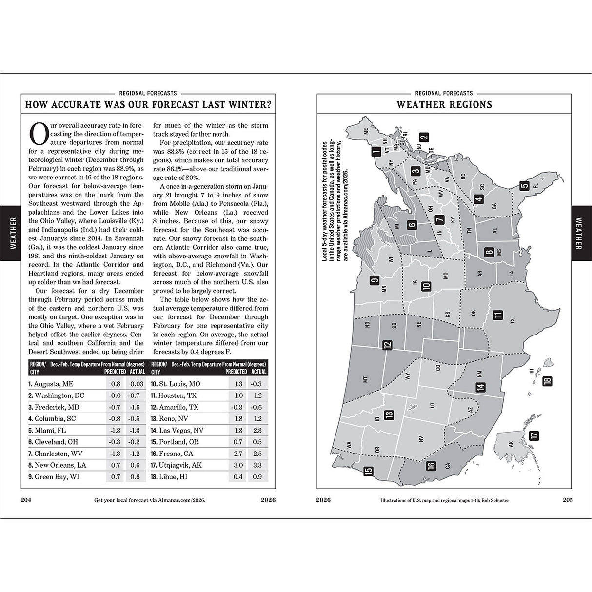 Online Edition - 2026  - The Old Farmer's Almanac