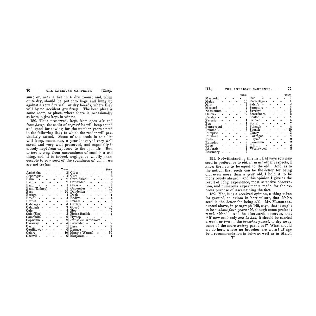 The American Gardener