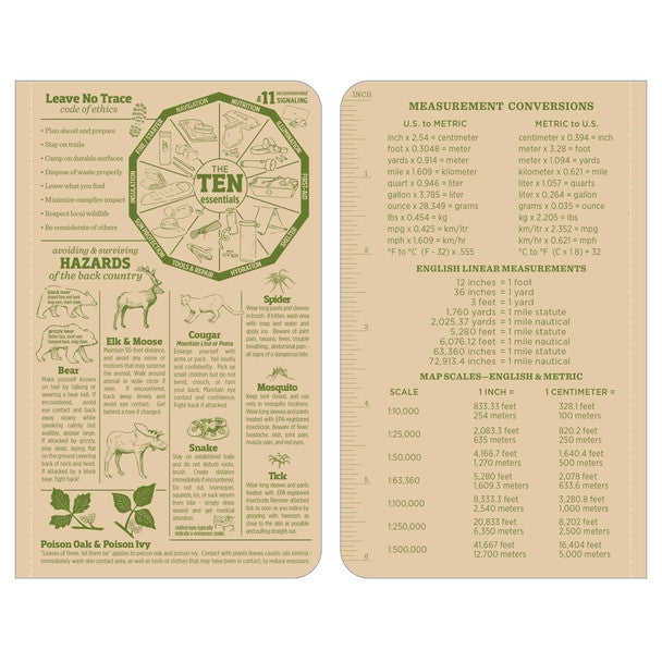 an interior look at the reference pages inside the notebook with measurement conversions, map scales, survival essentials, and hazards