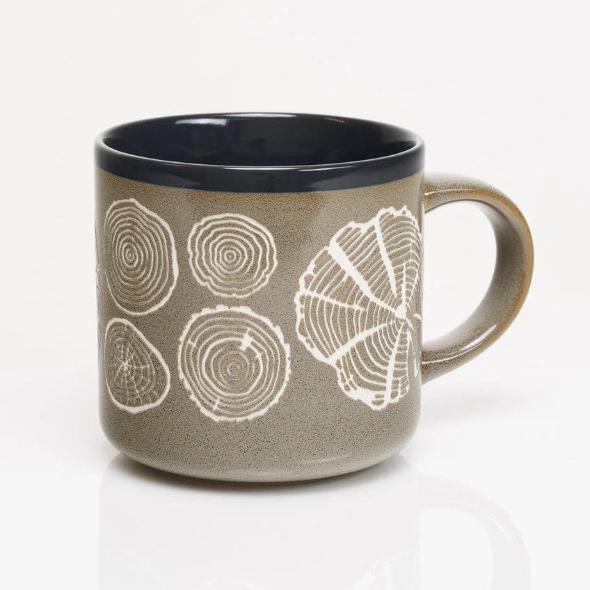 the other side of a gray green coffee mug with repeated images of tree rings wrapping around it