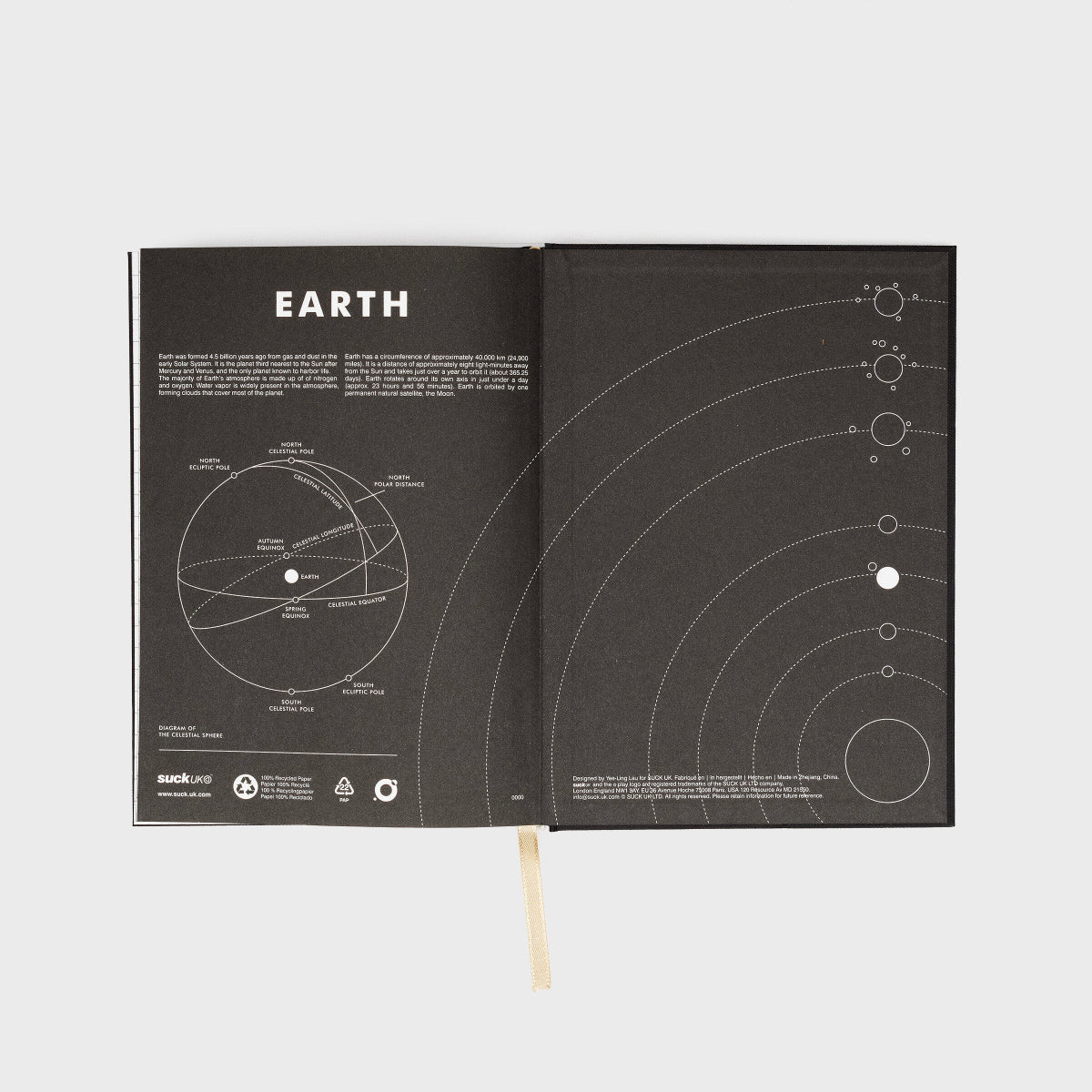 Open book showing a diagram of Earth with stick figures on a white background
