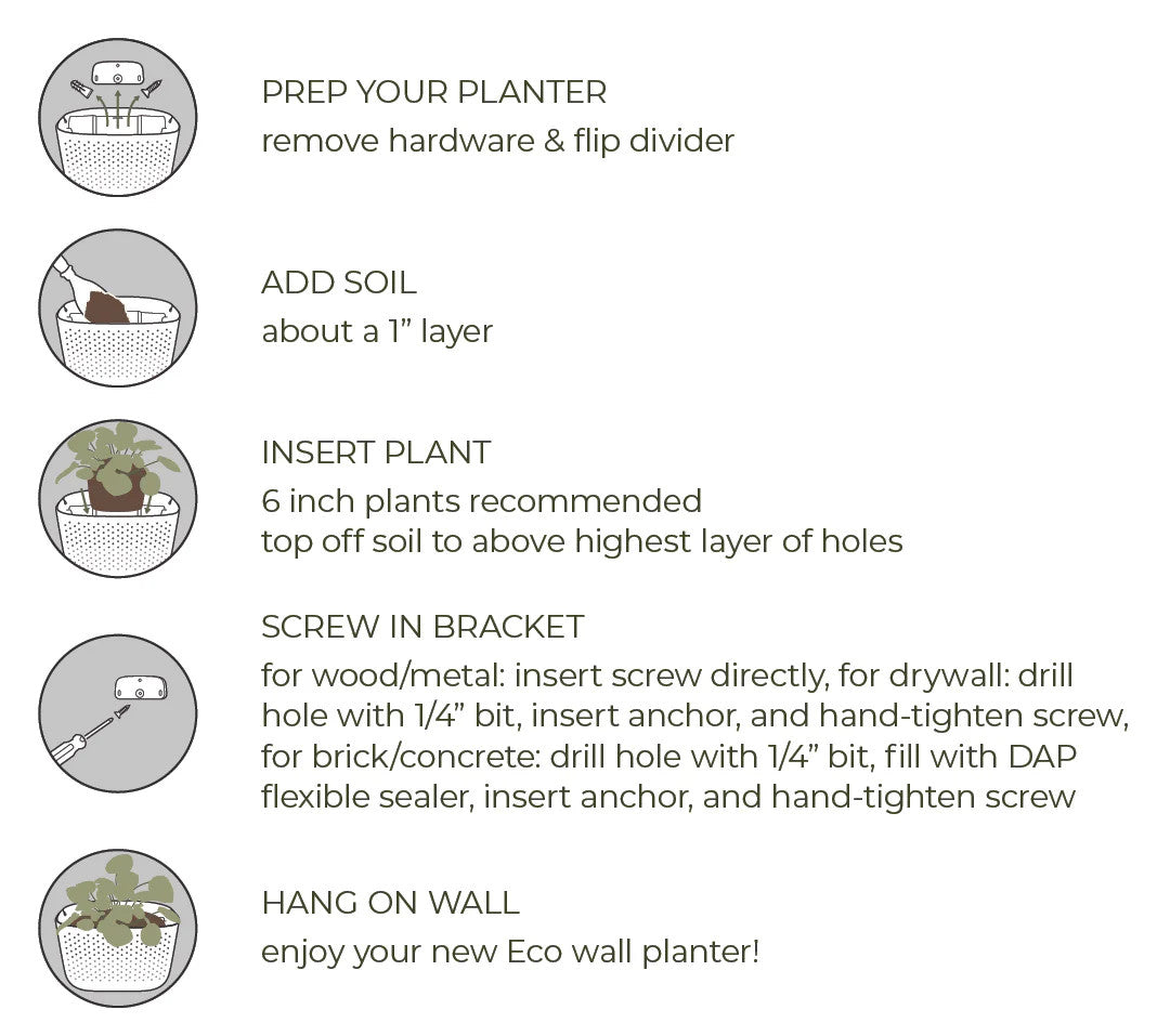 an informational graphic that outlines prepping and installing your planter: Prep your planter and flip divider, Add soil - about a 1" layer, Insert plant - 6 inch plants recommended, top off soil to above highest layer of holes, screw in bracket, hang on wall