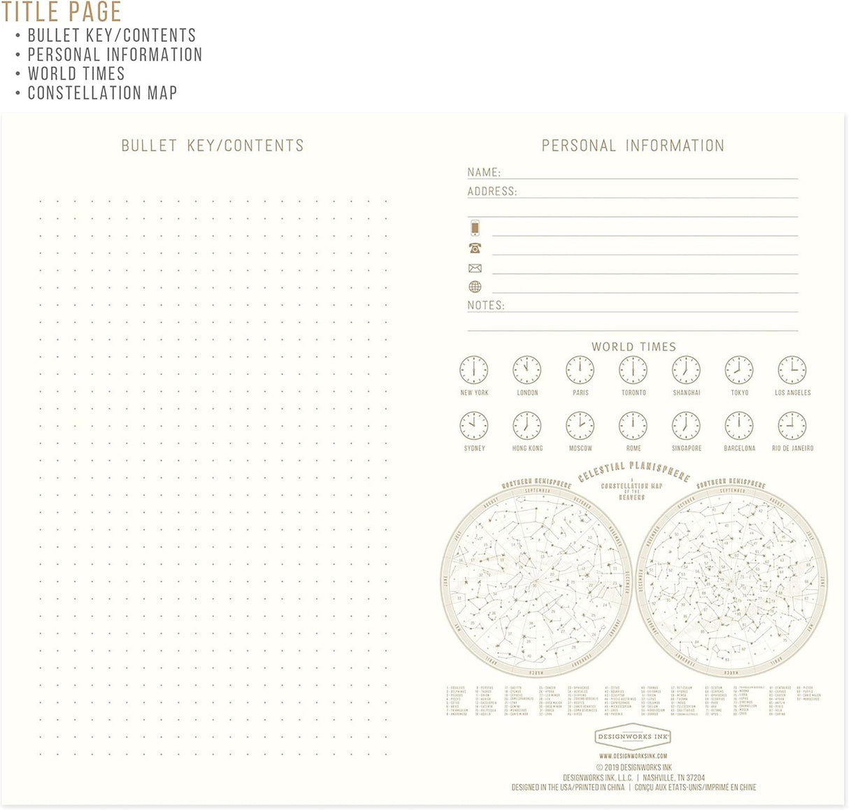 the interior cover of the journal with space for "Bullet Key/Contents" on a dot grid on the left page, and a space for the owner's name, contact info, as well as two small constellation charts and world times clocks