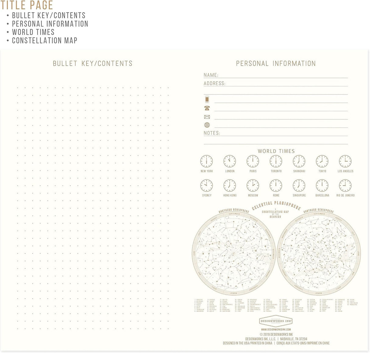 the interior cover of the journal with space for "Bullet Key/Contents" on a dot grid on the left page, and a space for the owner's name, contact info, as well as two small constellation charts and world times clocks