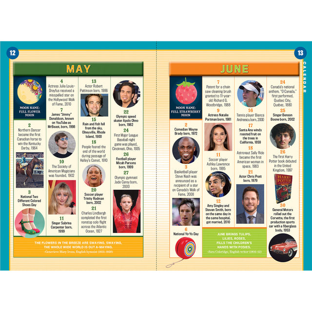 The Old Farmer's Almanac for Kids Volume 11