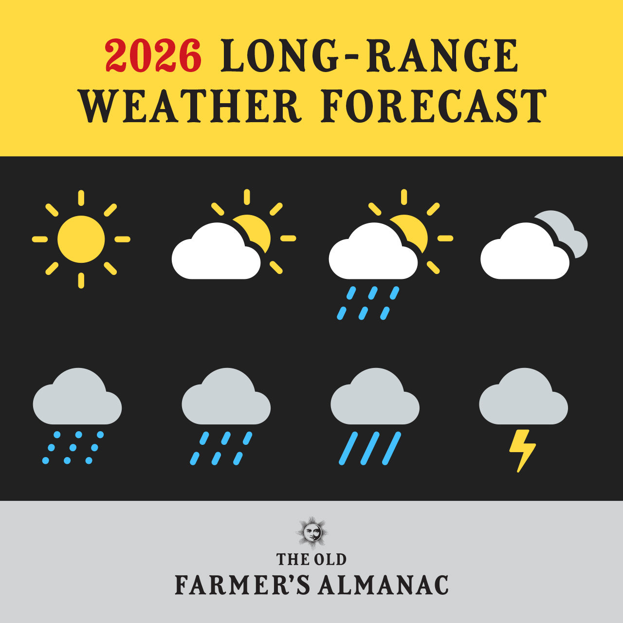 2026 U.S. Long-Range Weather Forecast