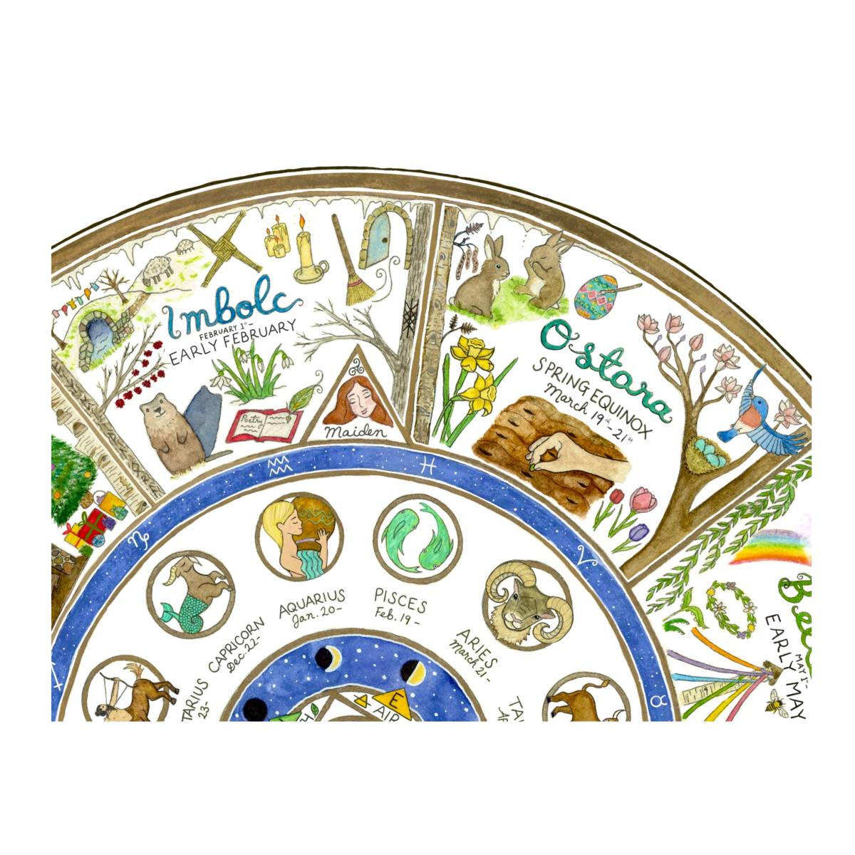 Giclée Art Print - Pagan Wheel of the Year