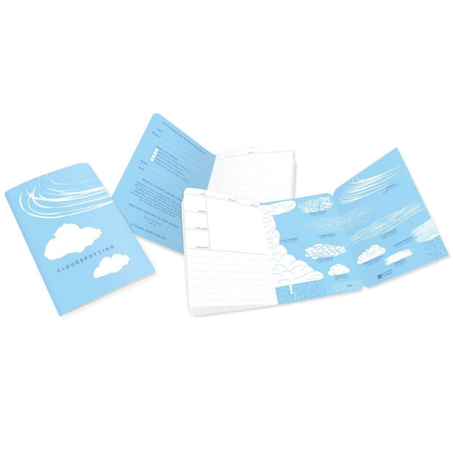 Cloudspotting Notebook
