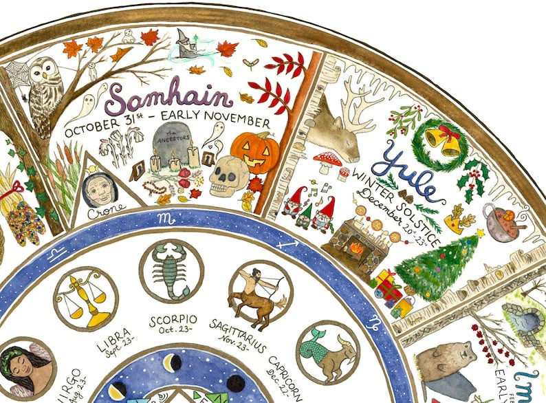 Giclée Art Print - Pagan Wheel of the Year