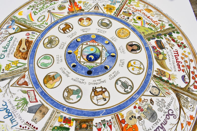 Giclée Art Print - Pagan Wheel of the Year