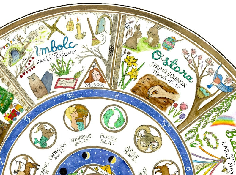 Giclée Art Print - Pagan Wheel of the Year