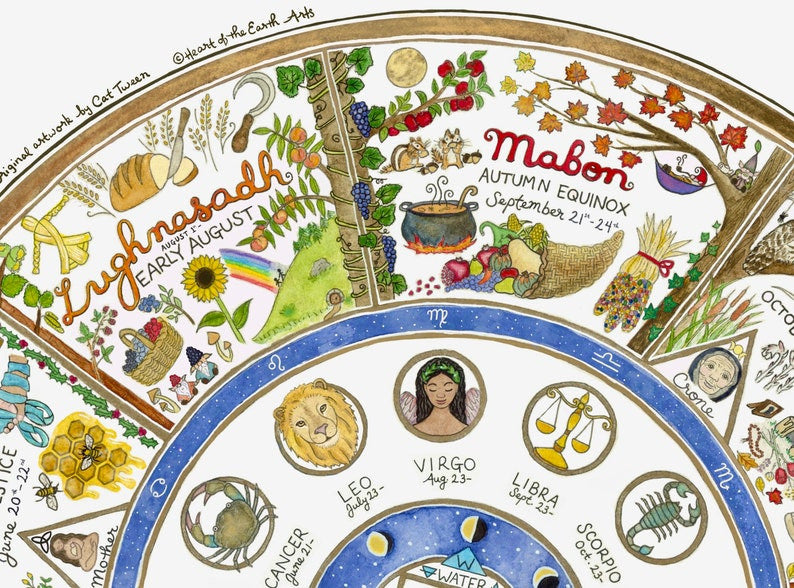 Giclée Art Print - Pagan Wheel of the Year