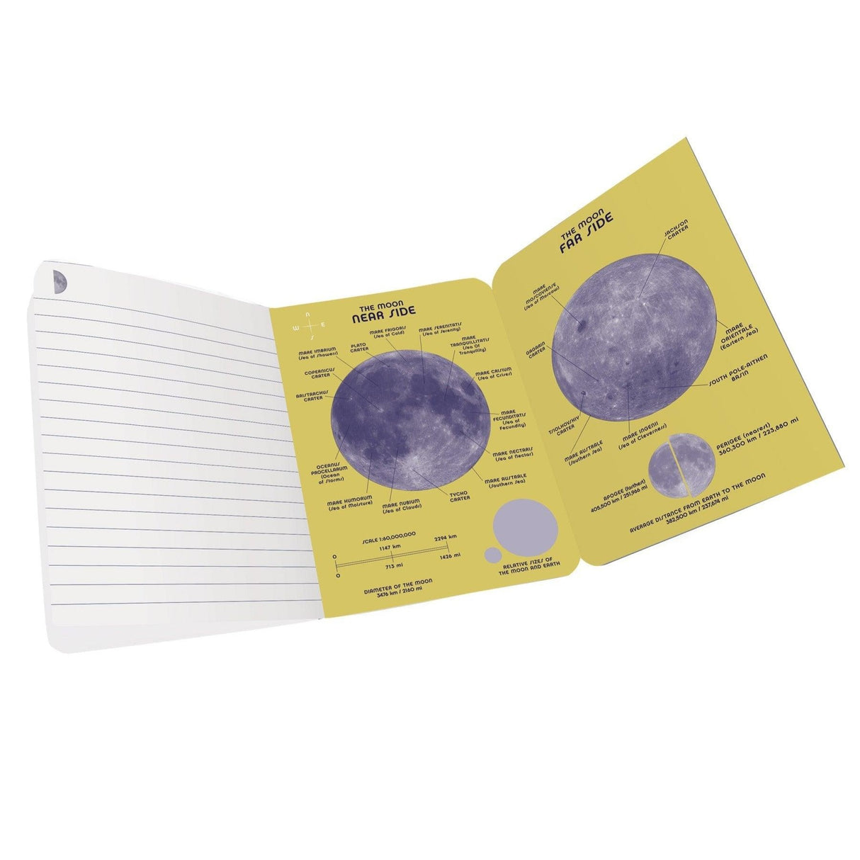 The Moon Passport Notebook