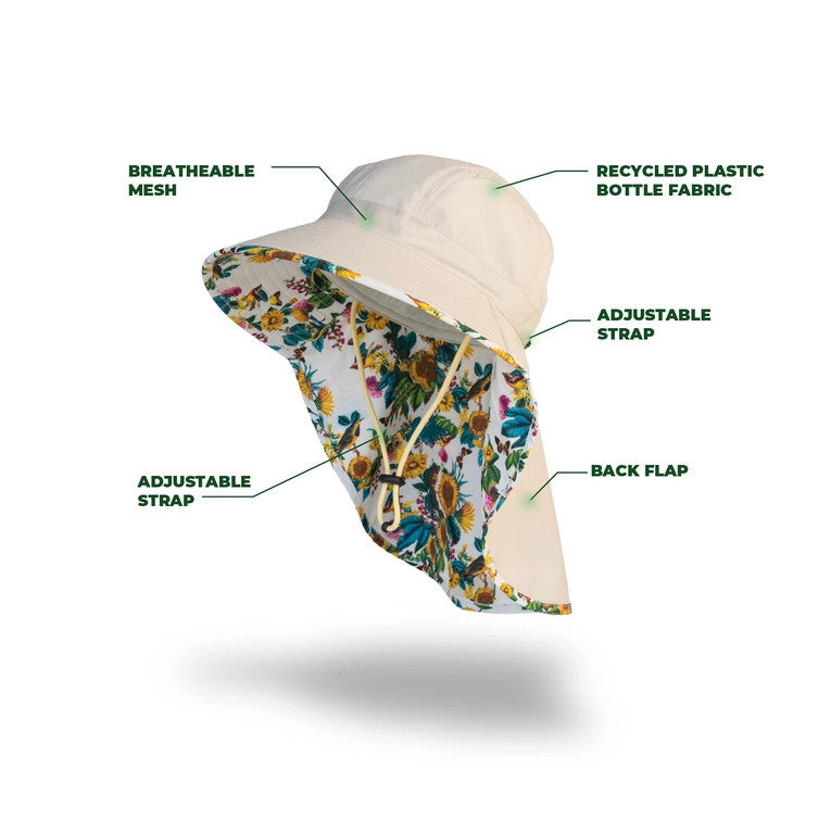 the Garden Flower Sun hat with text and arrows pointing out product features including: breathable mesh, recycled plastic bottle fabric, adjustable strap, back flap