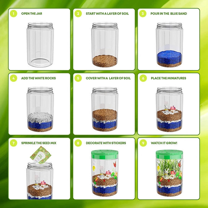 visual instructions for creating the terrarium: open the jar, start with a layer of soil, pour in the blue sand, add the white rocks, cover with a layer of soil, place the miniatures, sprinkle the seed mix, decorate with stickers, watch it grow!