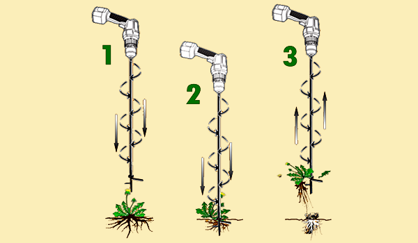 Basic Weed Spinner Process. Drill NOT included.