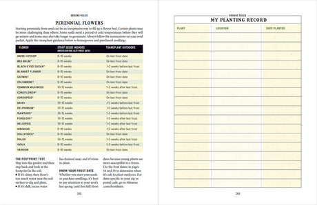 Flower Gardener’s Handbook - eBook