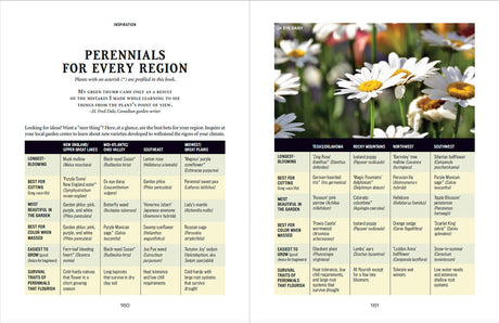 Book pages with perennial plant information and colorful flowers.