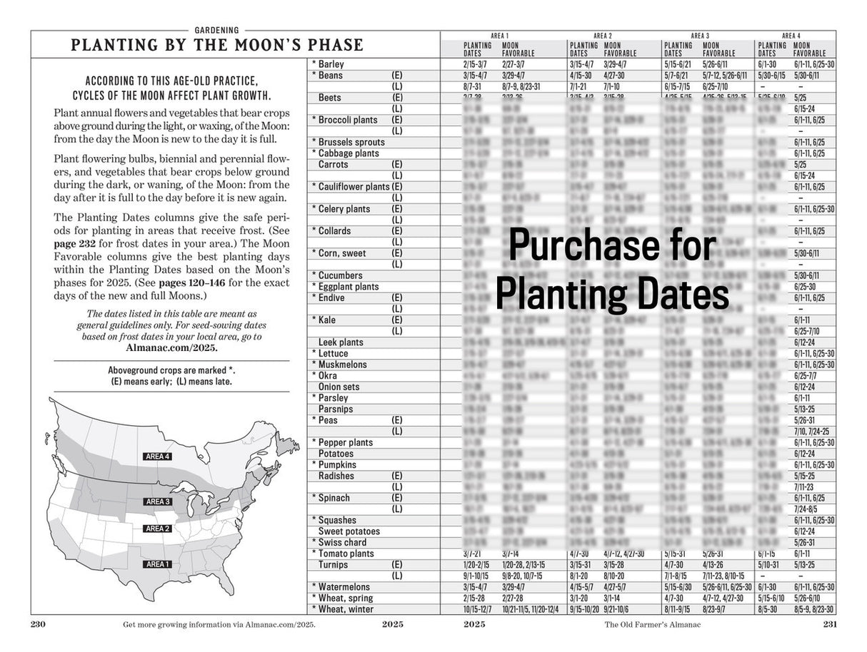 an interior spread titled "Planting by the Moon's Phase"