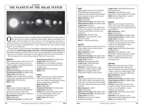 interior page of the Almanac with facts about the Planets of the Solar System