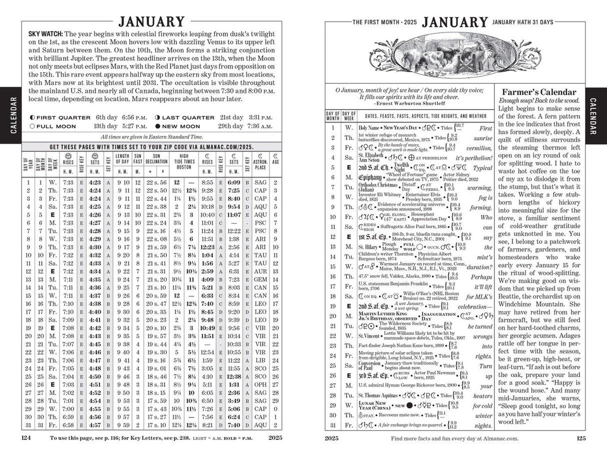 the January page of the Almanac