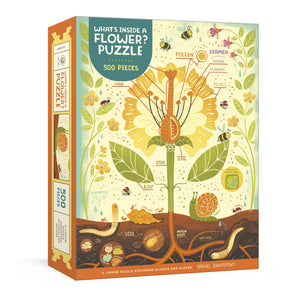 Jigsaw puzzle box with a flower illustration and text 'What's Inside a Flower? Puzzle' on a white background.