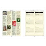 Houseplant Gardener’s Handbook