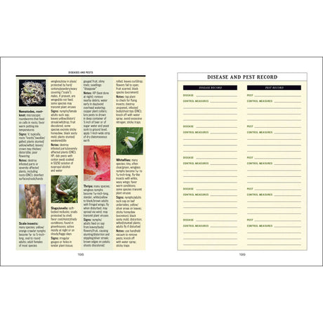 Houseplant Gardener’s Handbook