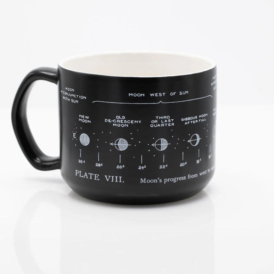 Cognitive Surplus Lunar Phases Mug