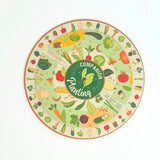 Companion Planting Spinner Card