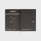 Open book showing a diagram of Earth with stick figures on a white background