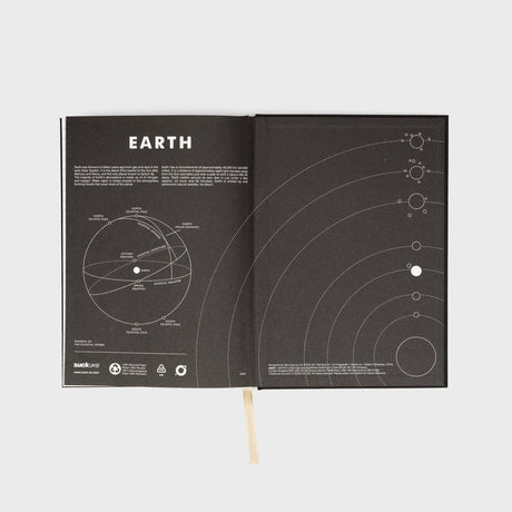 Open book showing a diagram of Earth with stick figures on a white background