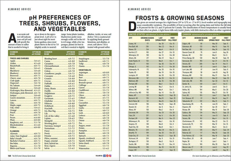 2024 Garden Guide - Online Edition