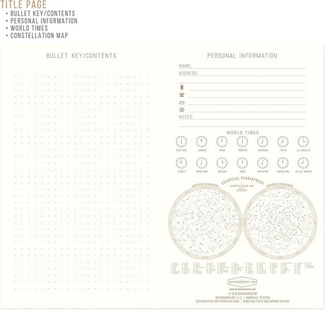 the interior cover of the journal with space for "Bullet Key/Contents" on a dot grid on the left page, and a space for the owner's name, contact info, as well as two small constellation charts and world times clocks