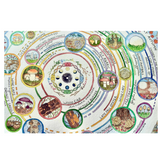 Giclée Art Print - Mushroom Foraging Calendar