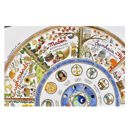 Giclée Art Print - Pagan Wheel of the Year