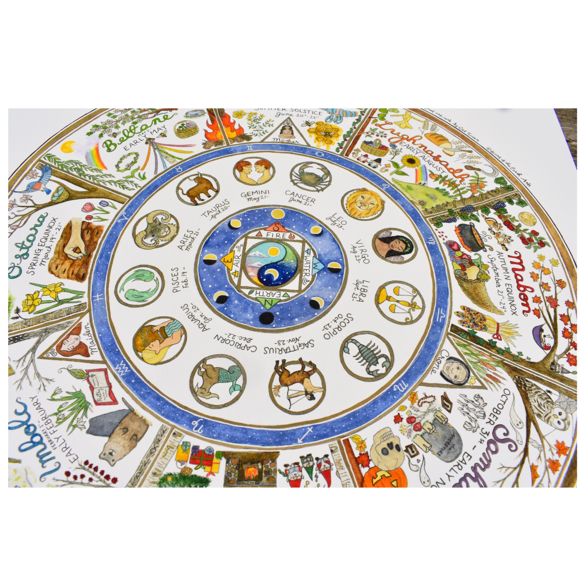 Giclée Art Print - Pagan Wheel of the Year