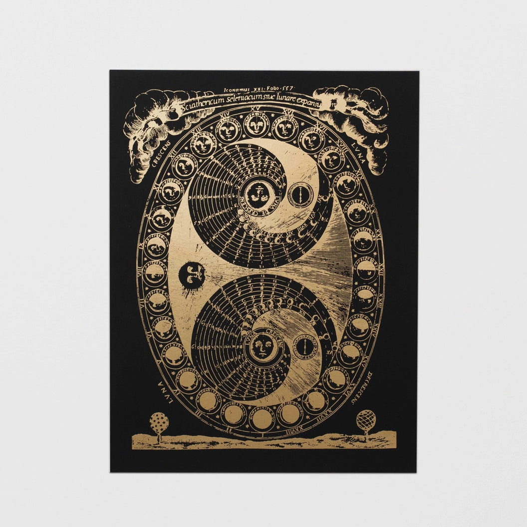 Perpetual Lunar Calendar