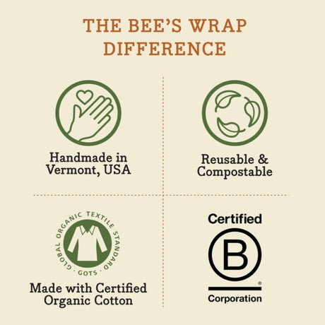 Bee's Wrap Lunch 3 Pack - Bees & Bears Print