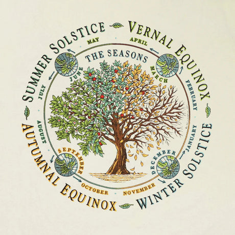 close up of the tee shirt illustration of a tree throughout each of the four seasons. text surrounds the circular design noting the Vernal Equinox, Summer Solstice, Autumnal Equinox, and Winter Solstice