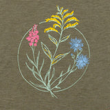 printed design of flowers on an olive green fabric background