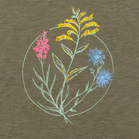 printed design of flowers on an olive green fabric background