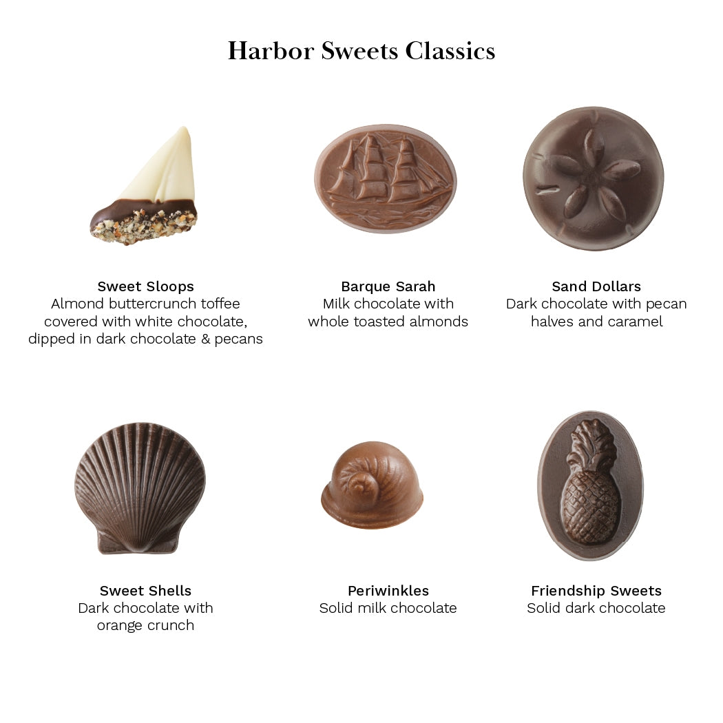 Harbor Sweets Classics with various chocolate shapes and descriptions on a white background