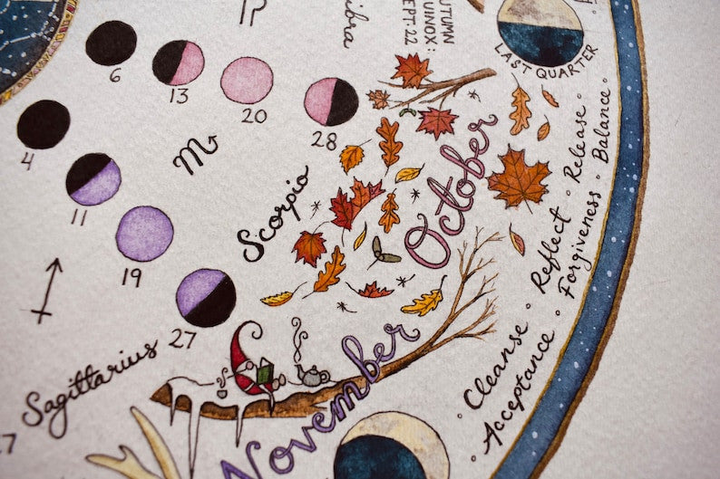 Giclée  Art Print - 2026 Lunar Calendar Wheel of the Year